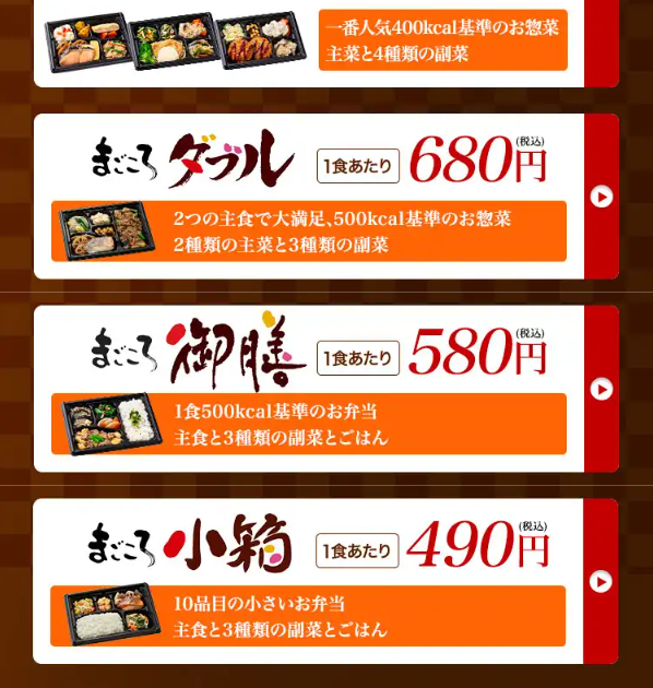 ワタミの宅食31