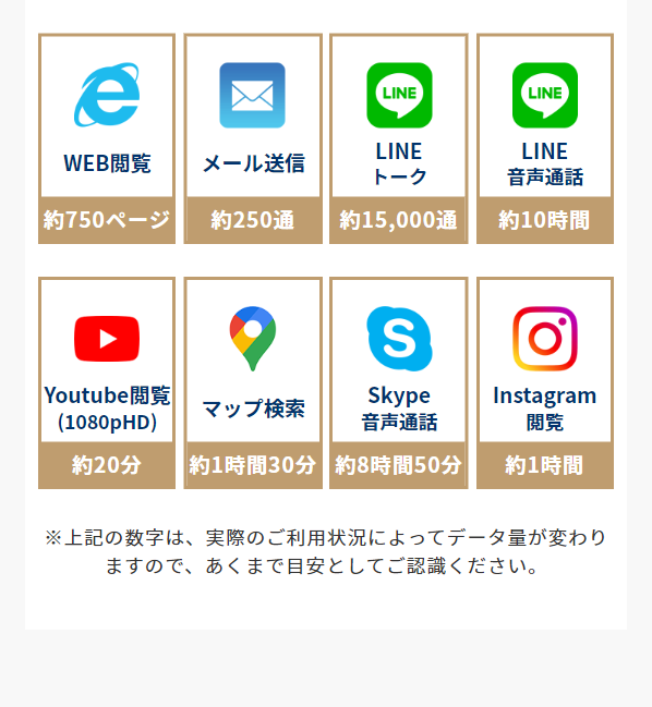 グローバルワイファイ8