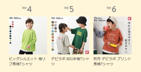 デビロック15