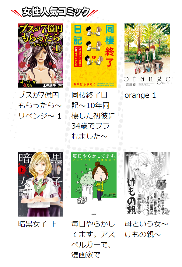 dmmブックス3