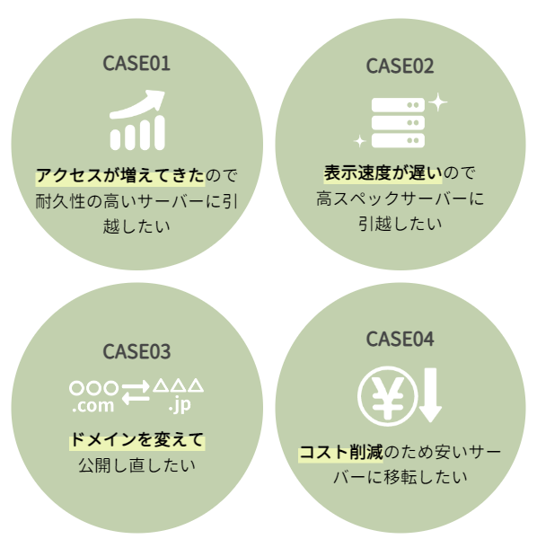 ノイズ3