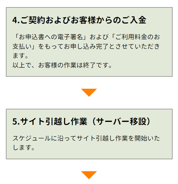 ノイズ20