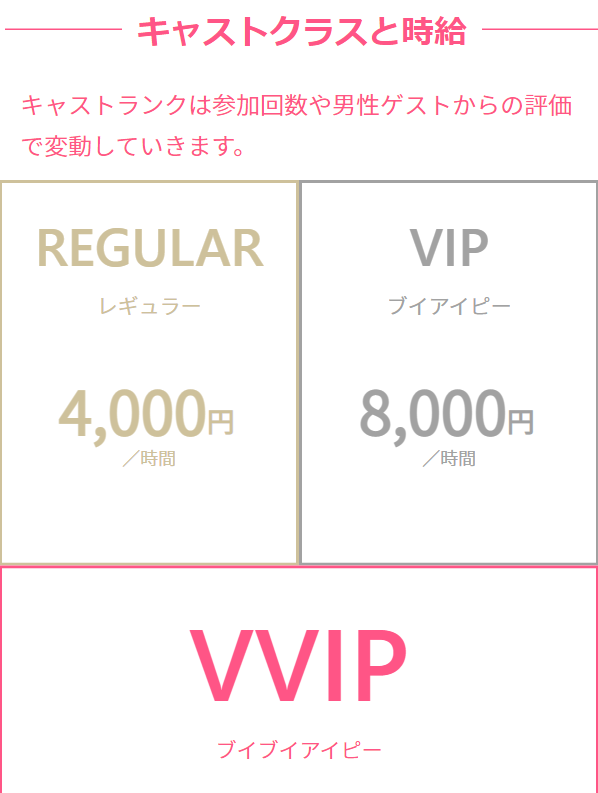 パティ7