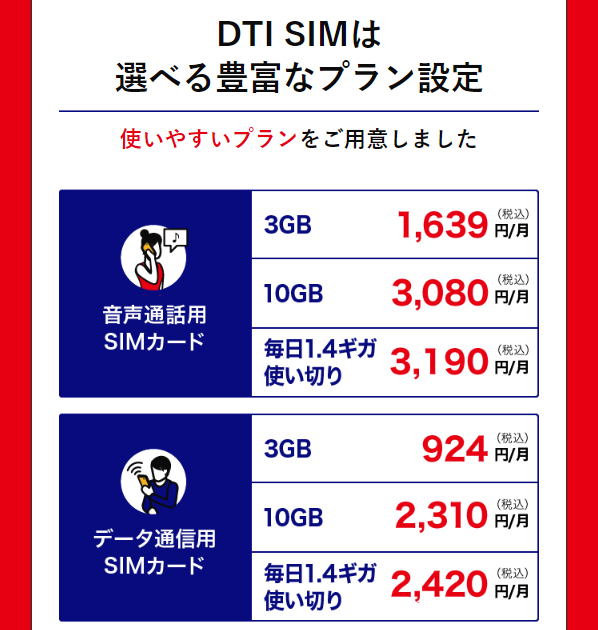 dti6