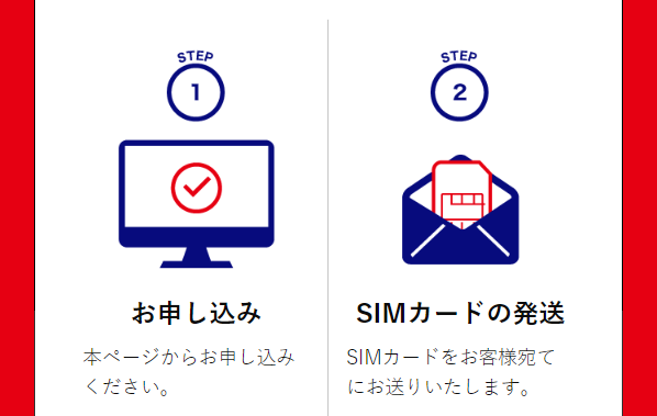 dti12