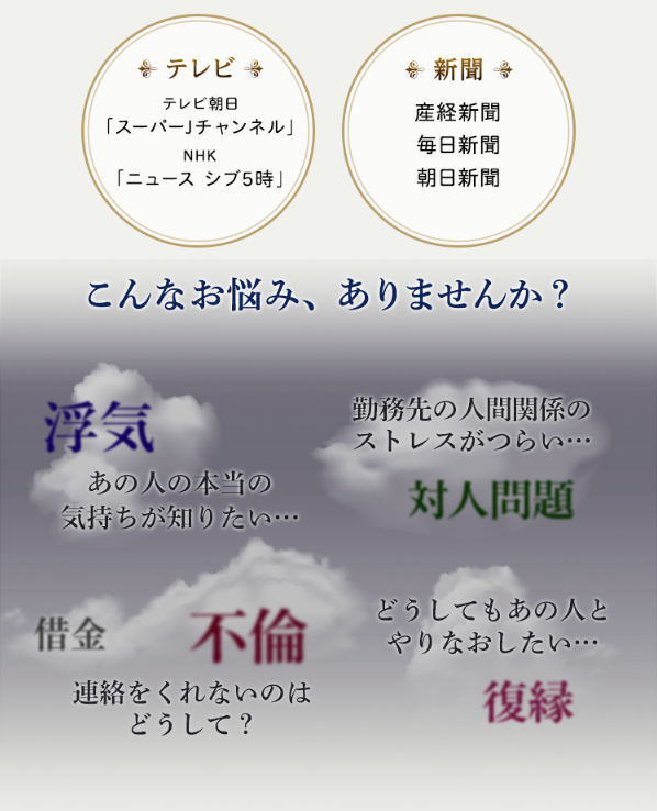 エキサイト2