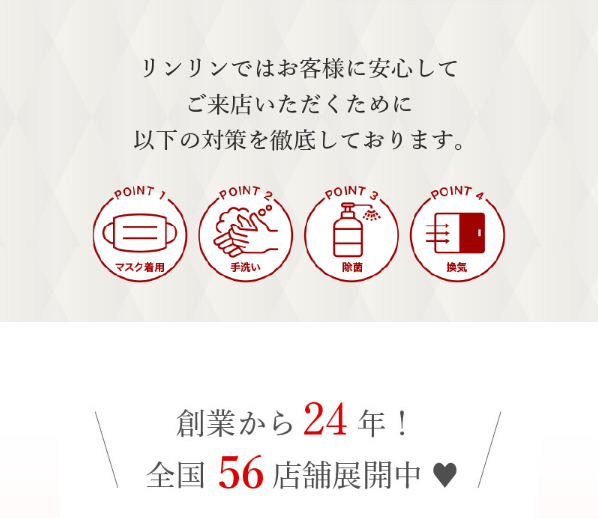 リンリン7