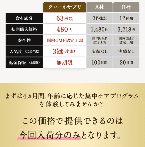 クローネ31