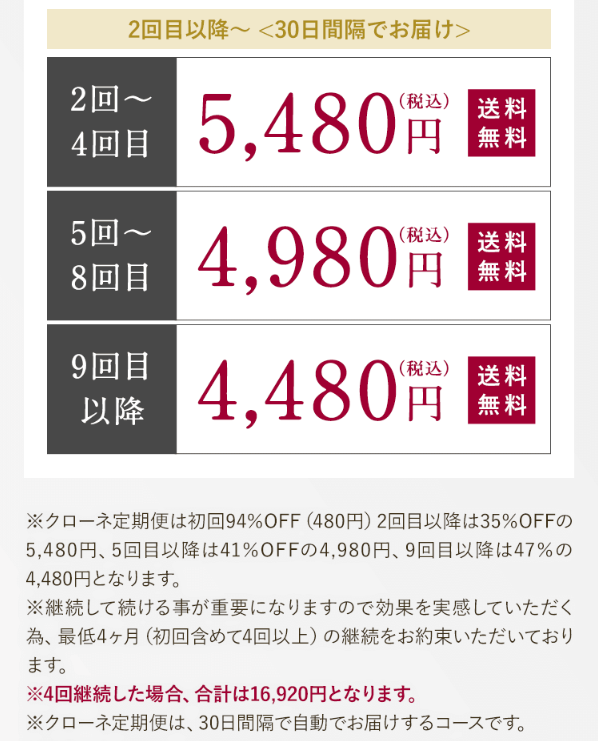 クローネ34