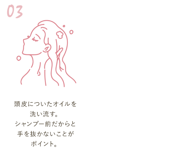 クローネ48