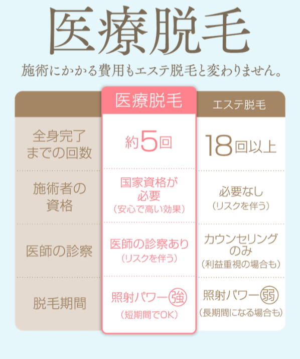 リアラクリニック7
