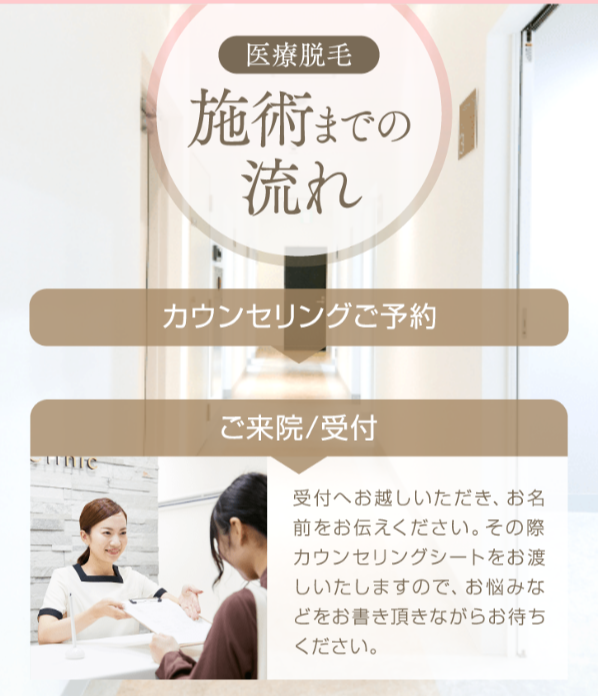 リアラクリニック10