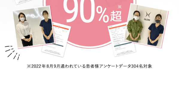 グロウクリニック5