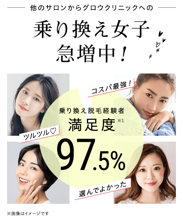 グロウクリニック14