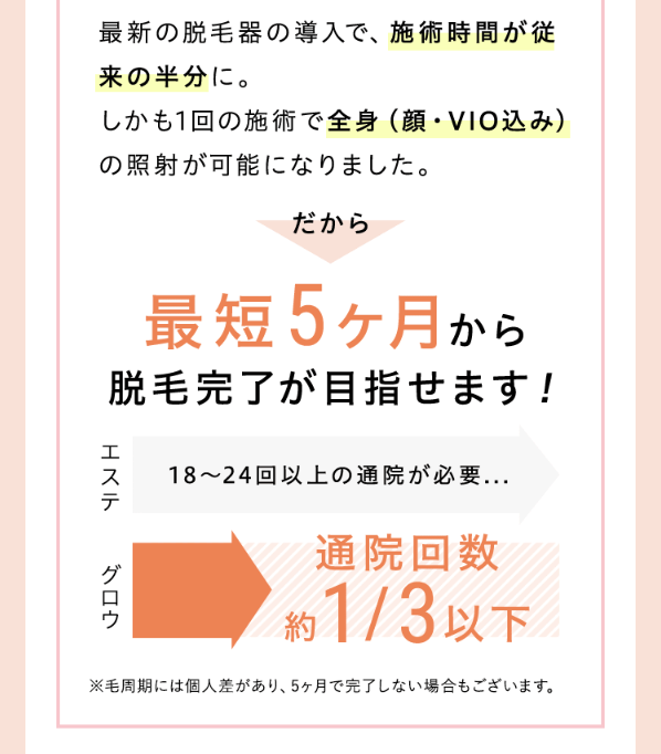 グロウクリニック20