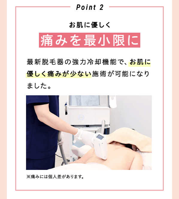 グロウクリニック21