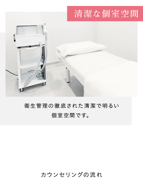 グロウクリニック27