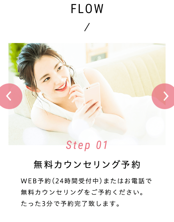 グロウクリニック28