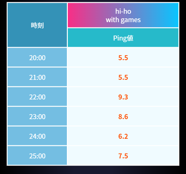 hiho12