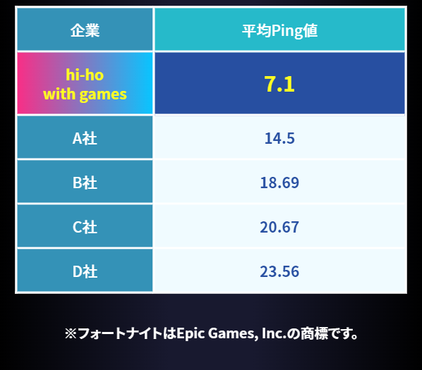 hiho14