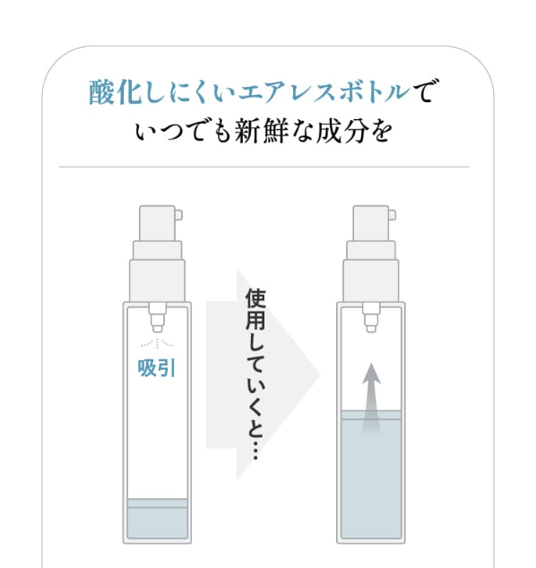 ノアンデ74