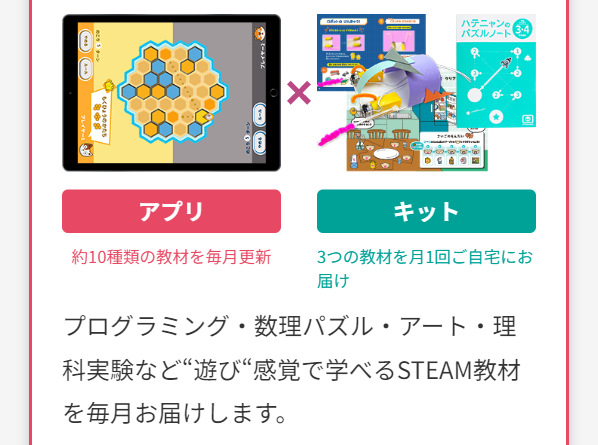 ワンダー ボックス9
