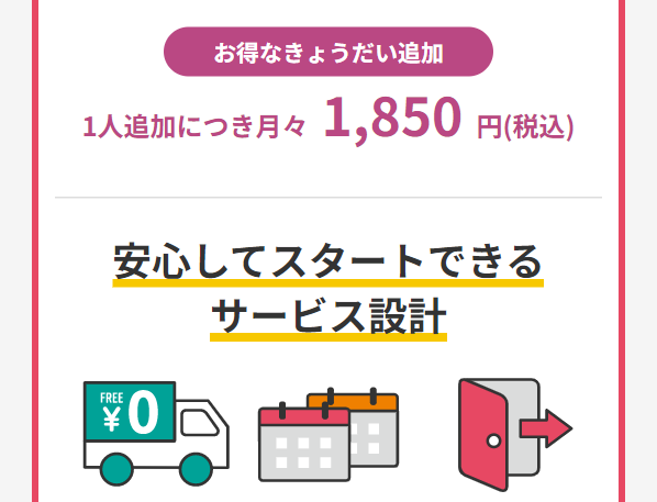 ワンダー ボックス14