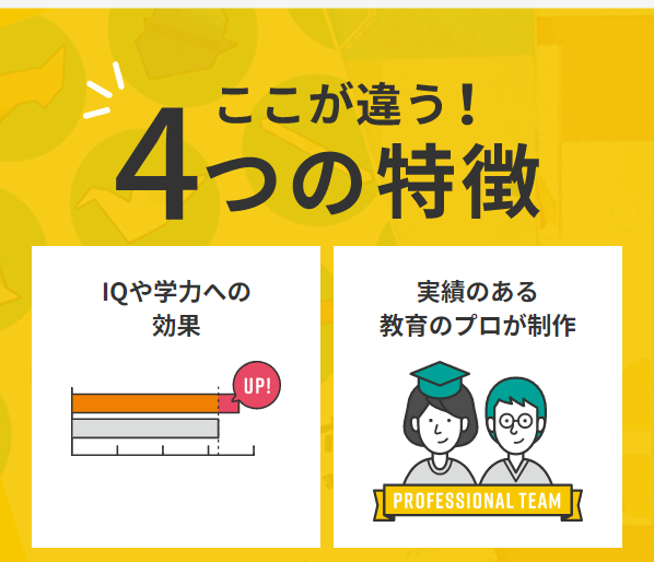ワンダー ボックス21