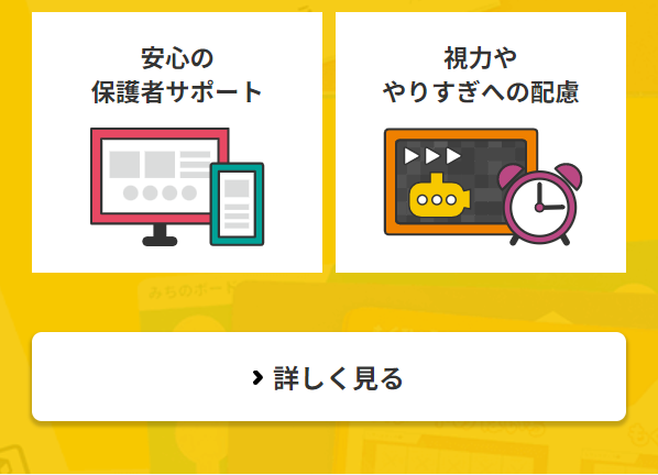 ワンダー ボックス22