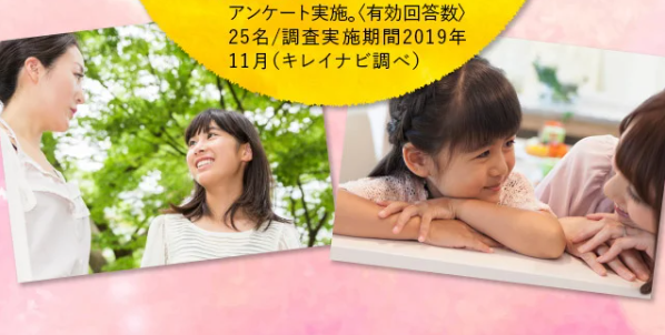 パイナップル豆乳ローション23