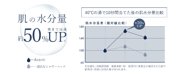 ボリーナアヴァンティ26