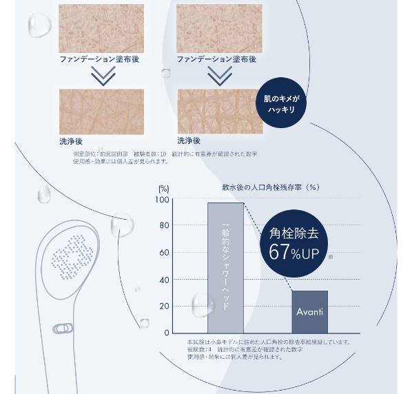 ボリーナアヴァンティ28