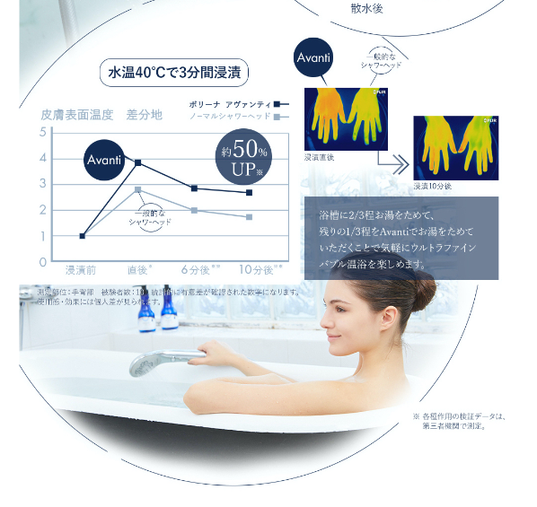 ボリーナアヴァンティ31