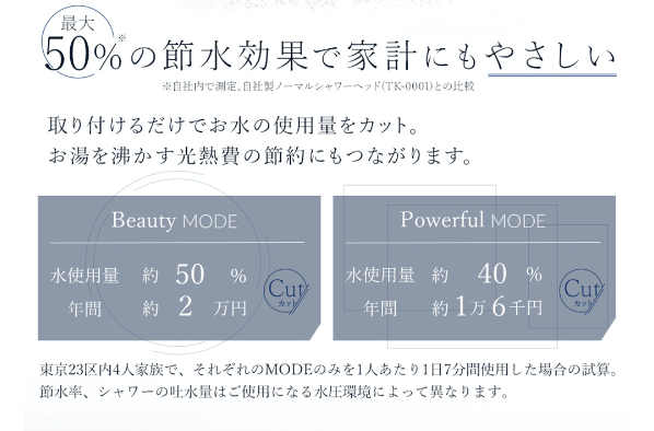 ボリーナアヴァンティ38