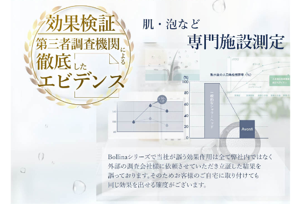 ボリーナアヴァンティ53