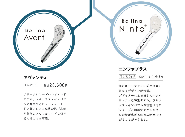 ボリーナアヴァンティ58
