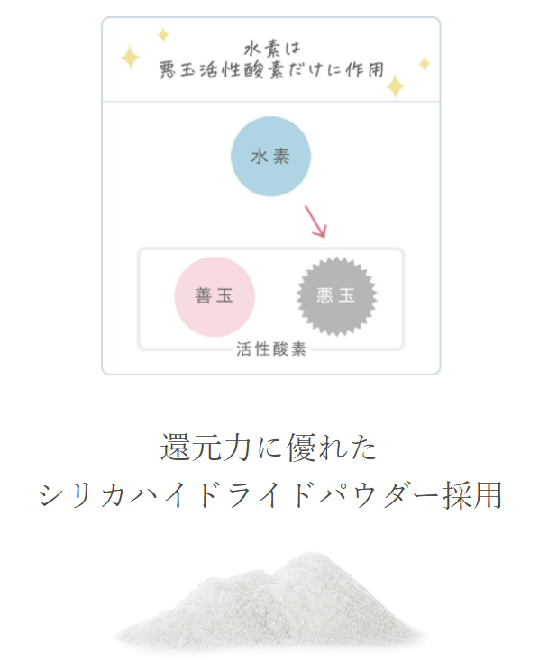 エクスチェンジ10