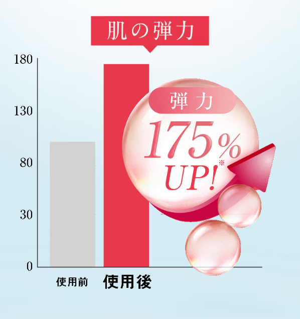 しろ彩9