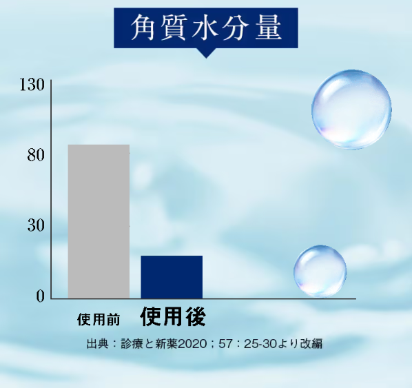 しろ彩10