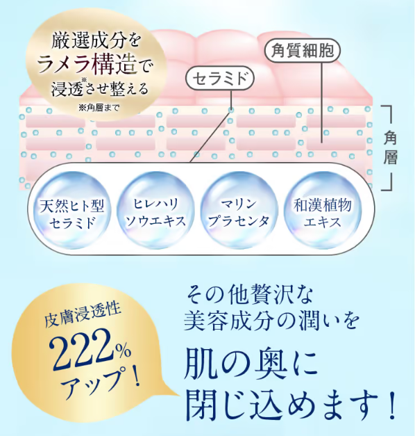 しろ彩12