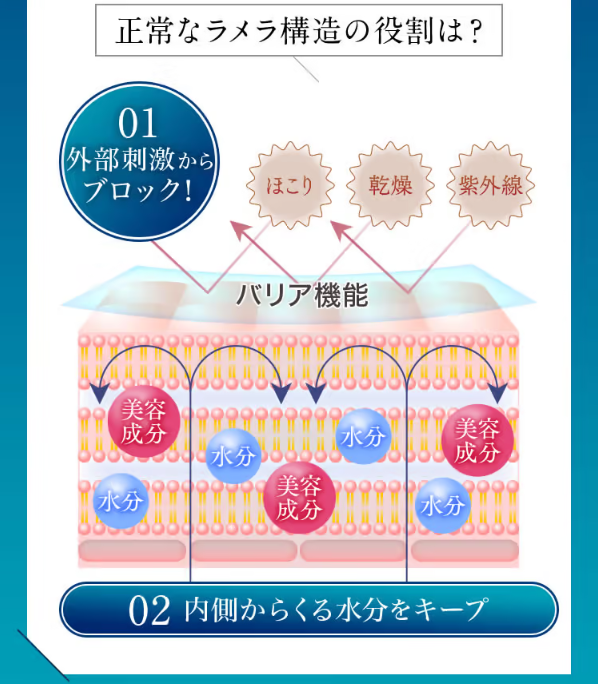 しろ彩32