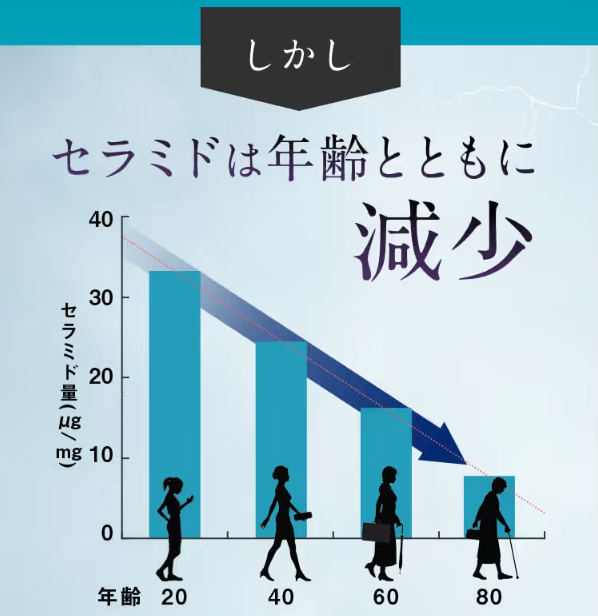 しろ彩33