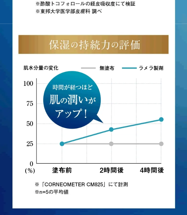 しろ彩46
