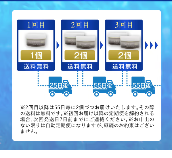 しろ彩80