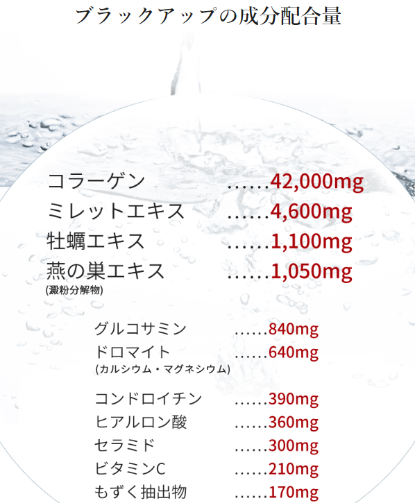 ブラックアップ8