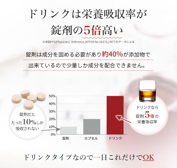 ブラックアップ10