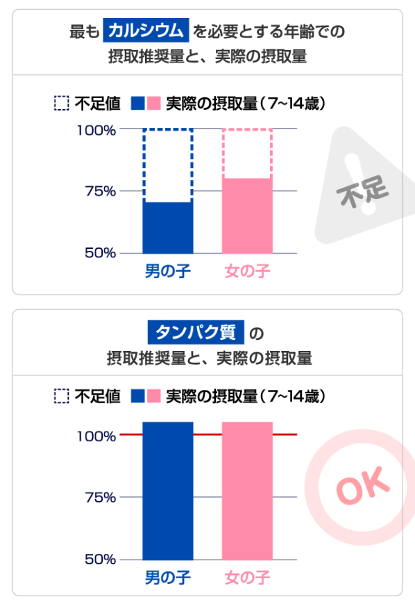 スクスクのっぽくん21