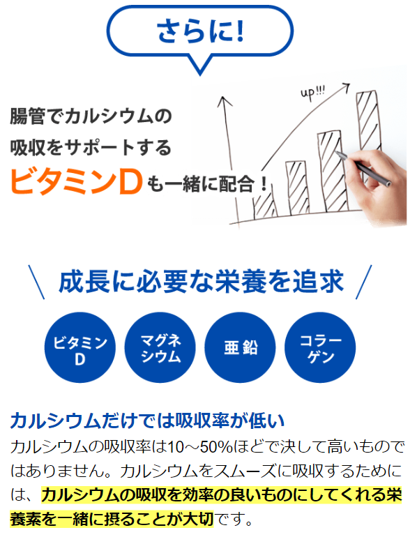 スクスクのっぽくん24
