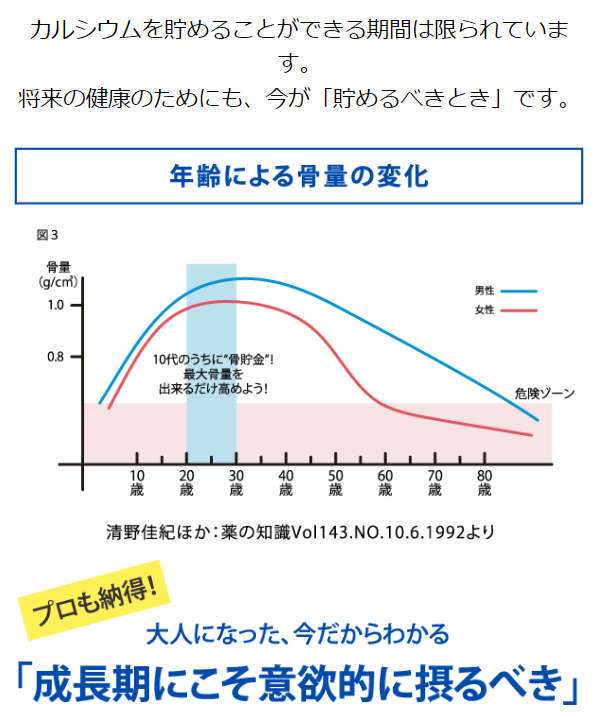 スクスクのっぽくん26