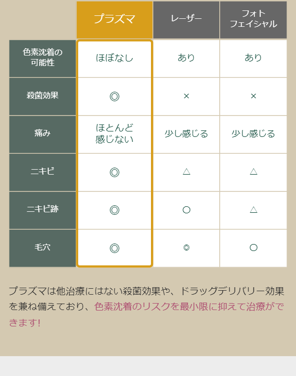 エトワールレジーナクリニック11